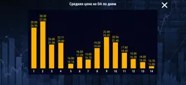 Game screenshot EnerTrade mod apk