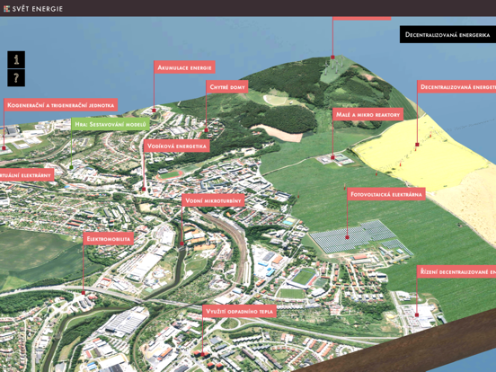 Decentralizovaná energetika 3D