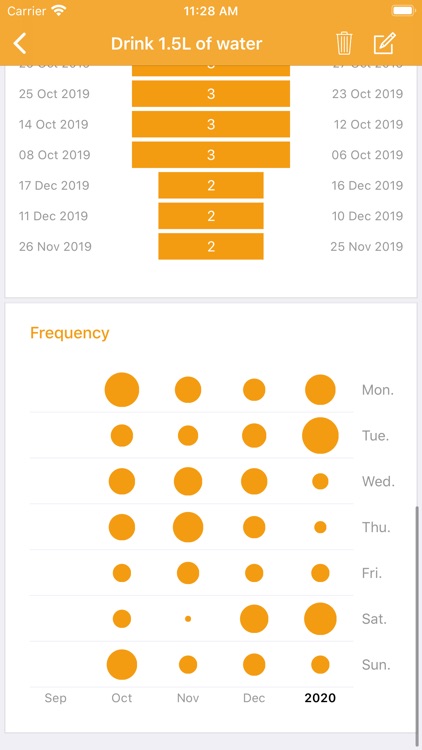 Habit Tracker - Your Goals screenshot-6