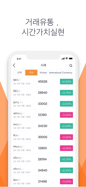 Timedaq Global(圖3)-速報App