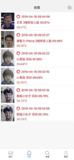 SunView T5(圖3)-速報App