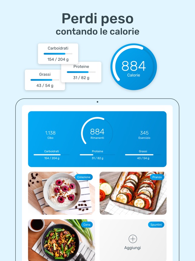 dieta a controllo calorico per perdere peso dieta a controllo calorico per perdere peso