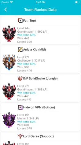Game screenshot League Lens apk
