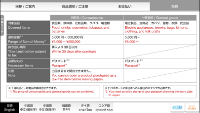 さわって通訳のおすすめ画像4