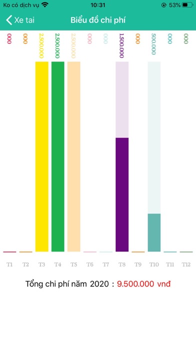 Screenshot #1 pour XECO