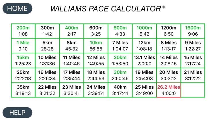 Williams Pace