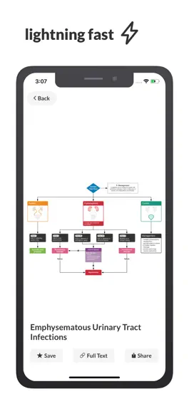 Game screenshot ddxof: medical algorithms hack
