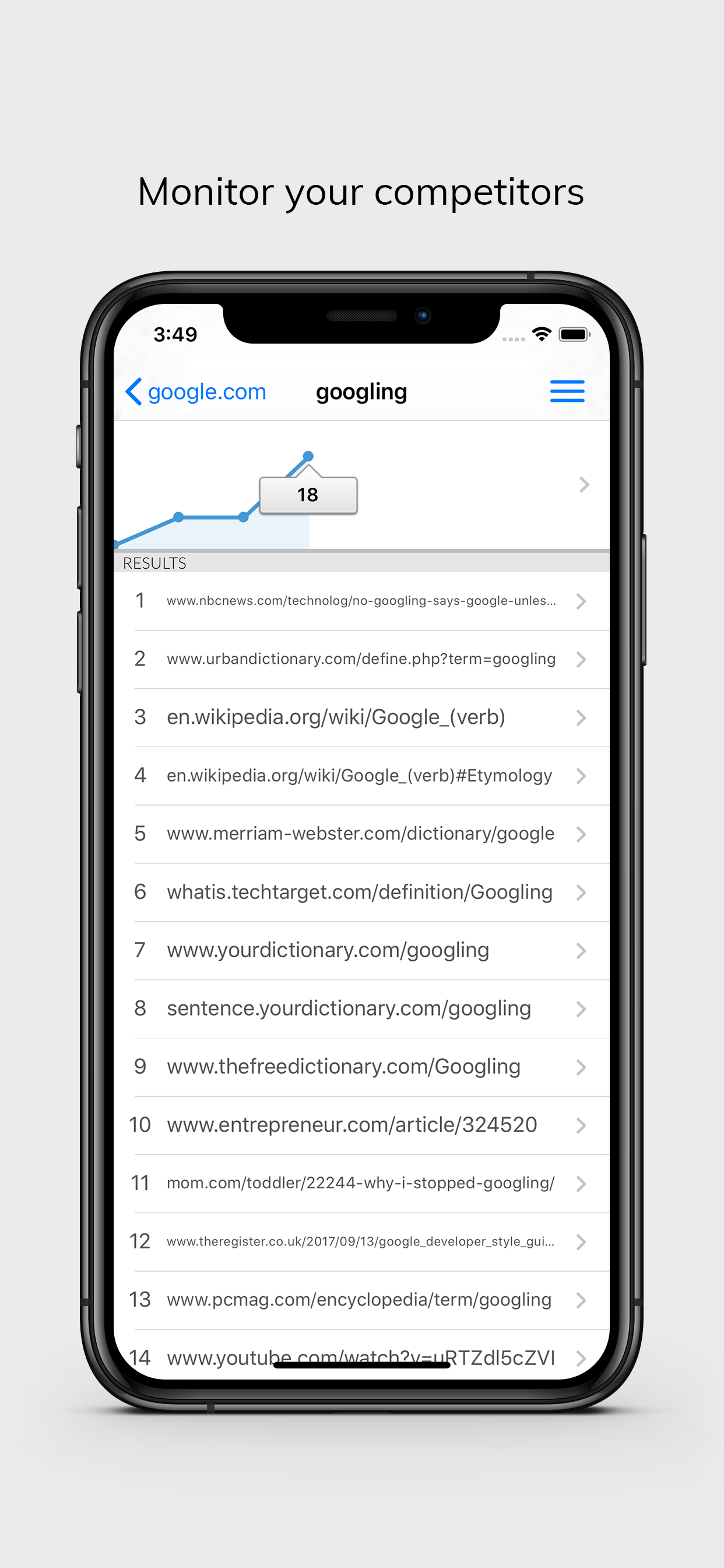 SEO Edge