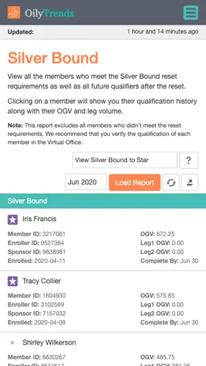 OilyTrends screenshot 3