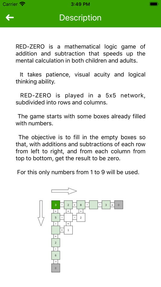 #2. Red-Zero (iOS) 由: Juan Manuel Gmez Rico Nez de Arenas