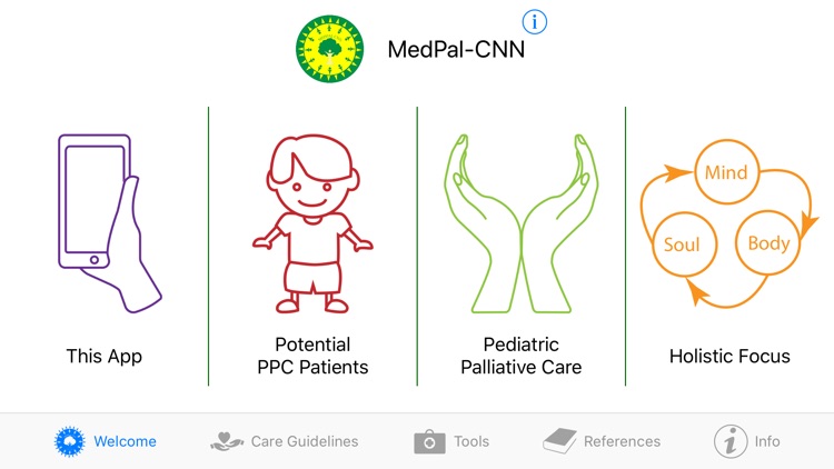 MedPal-CNN screenshot-7