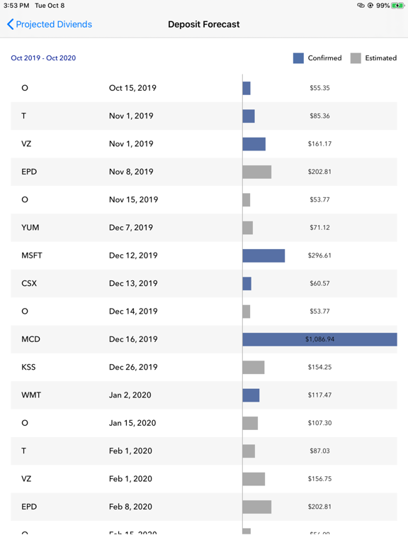 Screenshot #6 pour Divtracker Dividend Tracker