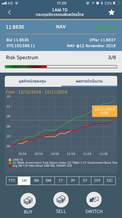 ONEAM Screenshot