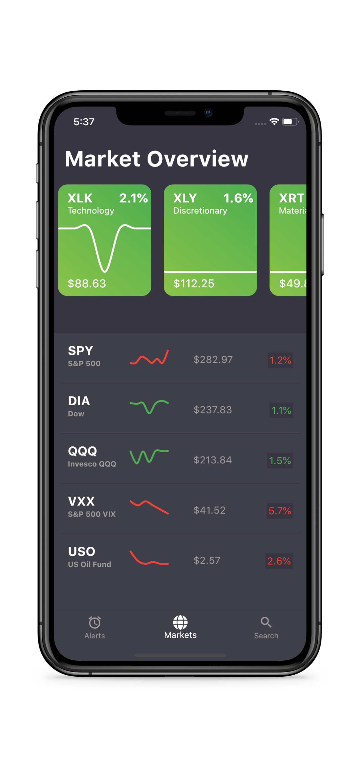 Vix Project
