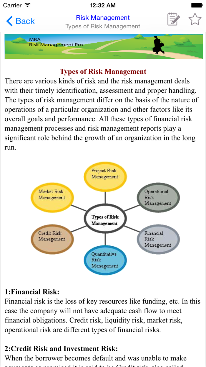MBA Risk Management