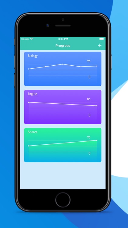 Grade Chart - Calculate Tool