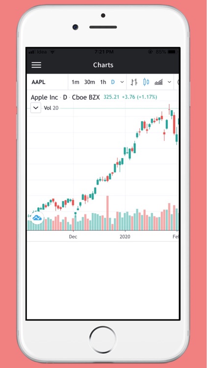 Money Tree Robo Pro+