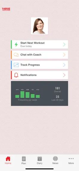 Game screenshot Thrive Specialized Training apk