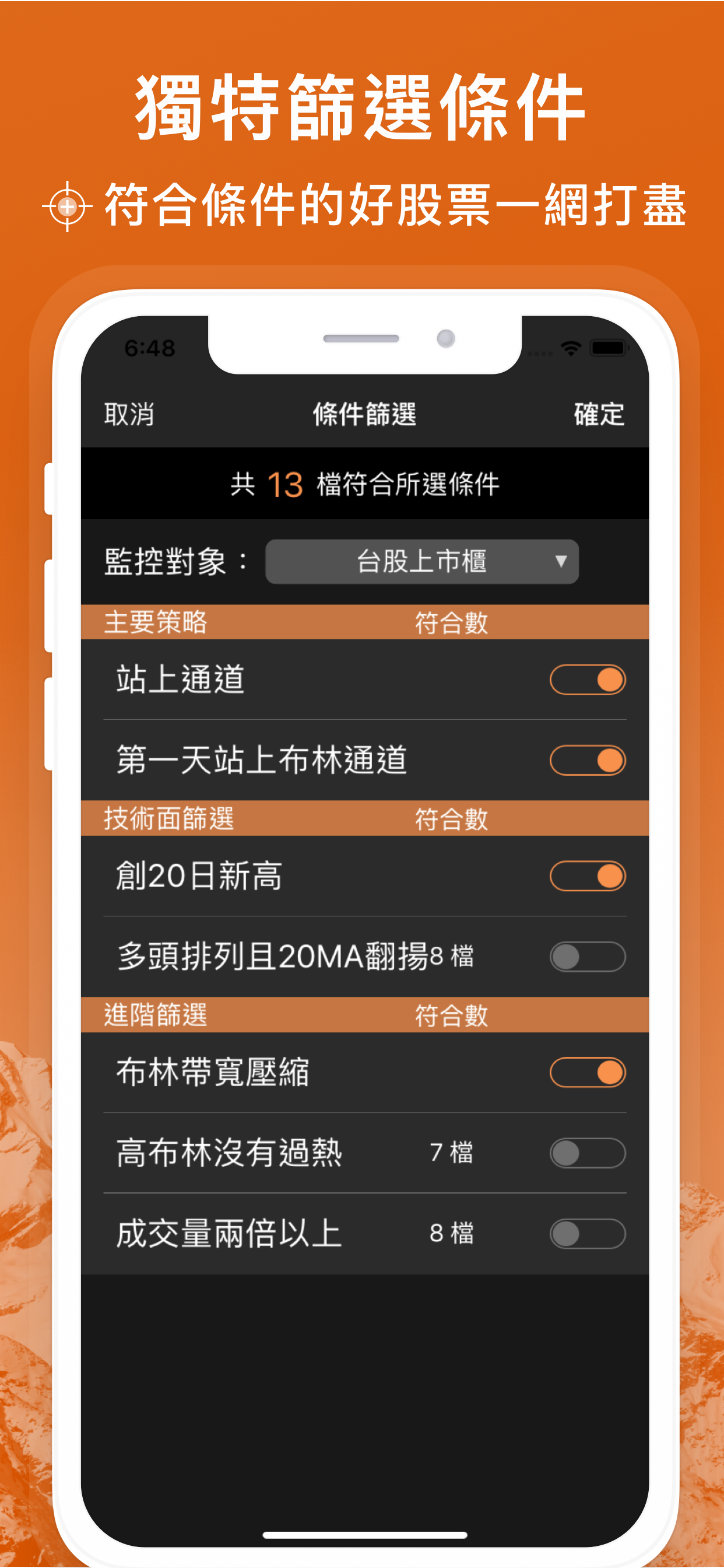 阿水-布林通道盤中飆股監控