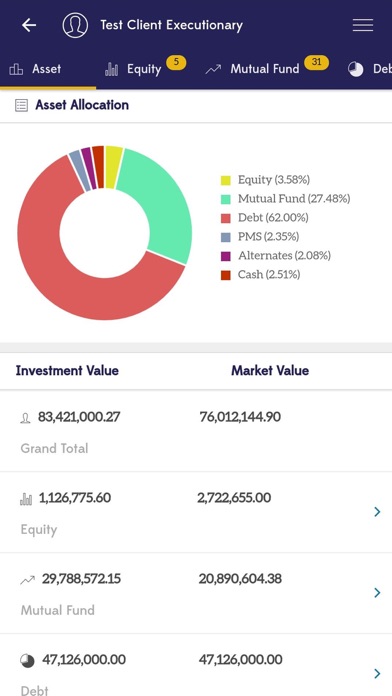 IIFL Wealth LT iPhone screenshot