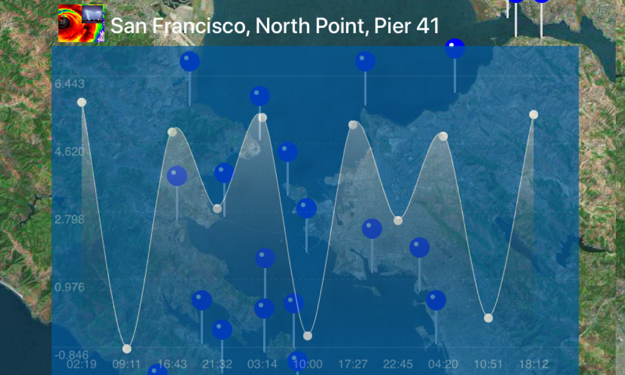 Instant NOAA Tide Pro