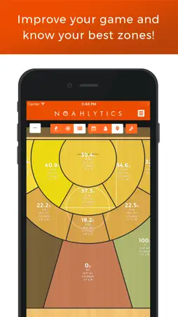 NOAHLytics screenshot 3