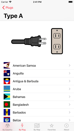 ‎Plugs of the World Screenshot