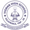 Vignan High School has a 100% success rate in Xth Class