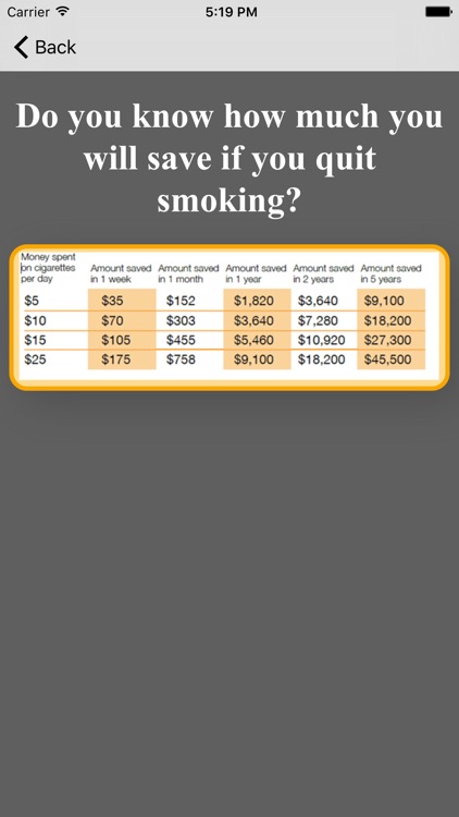 Breathe Easy Smoking Cessation screenshot-3