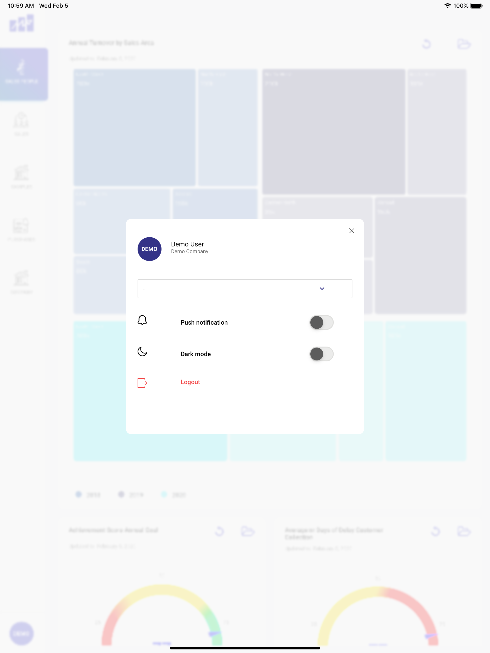 KPI Dashboard for MAGO