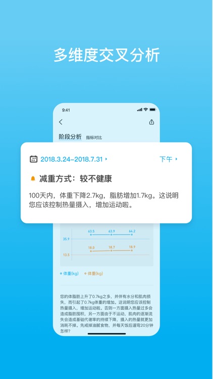 PICOOC - 你的健康生活方式顾问