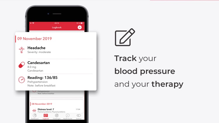 Blood Pressure by Cora Health
