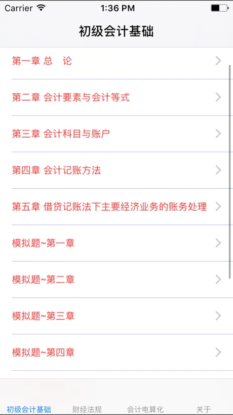 初级会计考试大全