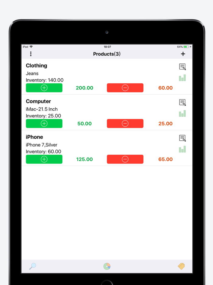 Inventory Manager-Control item
