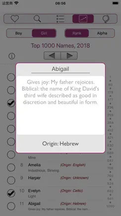 Baby Names (•◡•) iPhone image 4