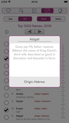 Baby Names (•◡•) screenshot 4