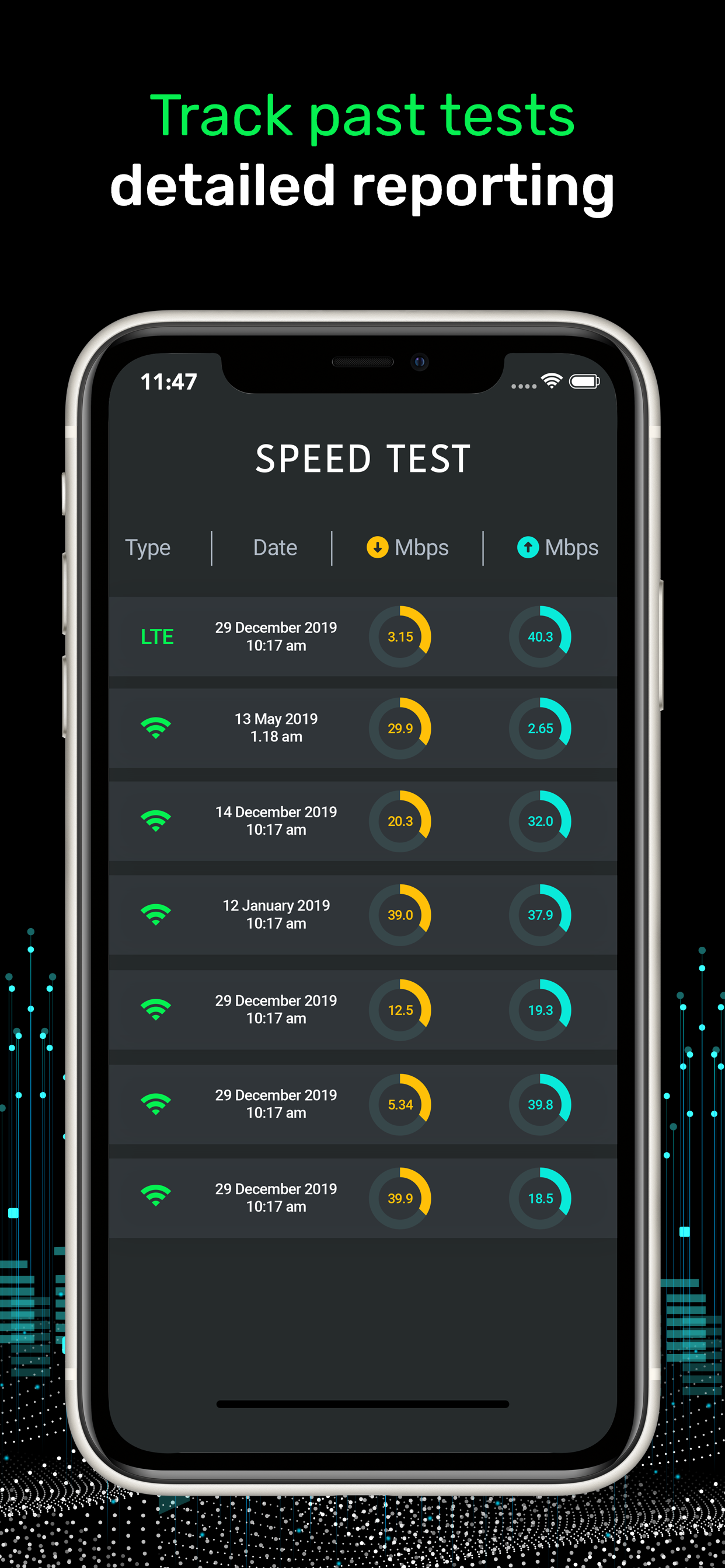 Speed Test, Network Analyzer screenshot 5