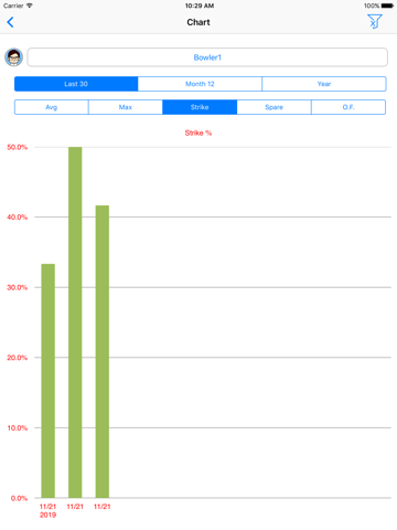 Scoreboard for duckpin Pro screenshot 3