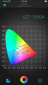 HiPoint PPF Analyzer HR-550 screenshot