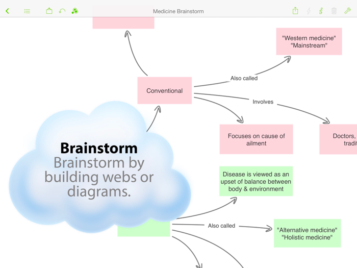 Inspiration Maps VPP