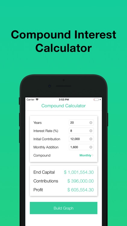 Compound Interest Calculator %