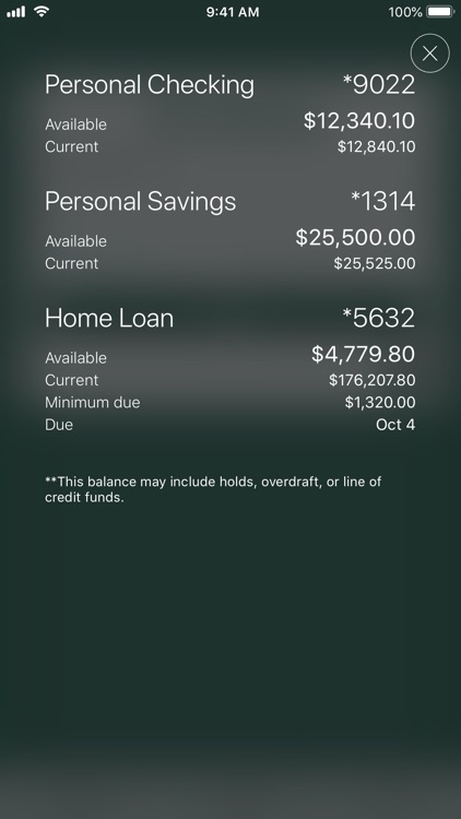 Northwoods Credit Union