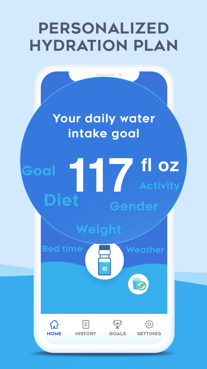 Keto Drink Water Reminder