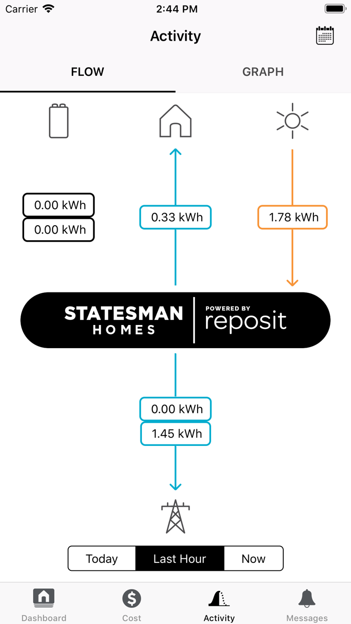 Statesman Energy