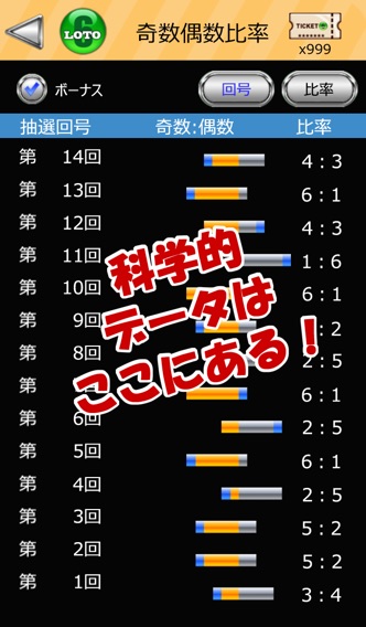 ロト 6 科学的予測のおすすめ画像4