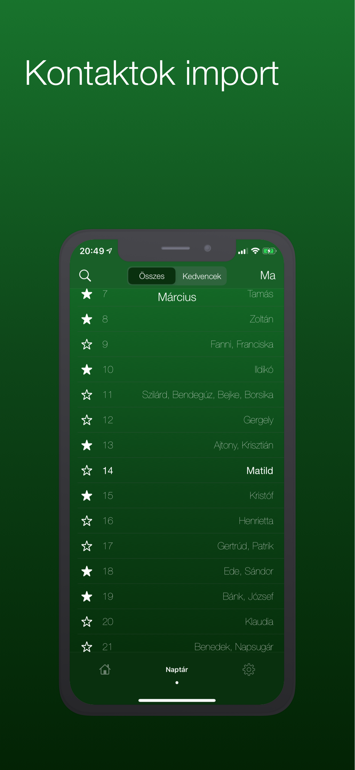 Névnap Pro