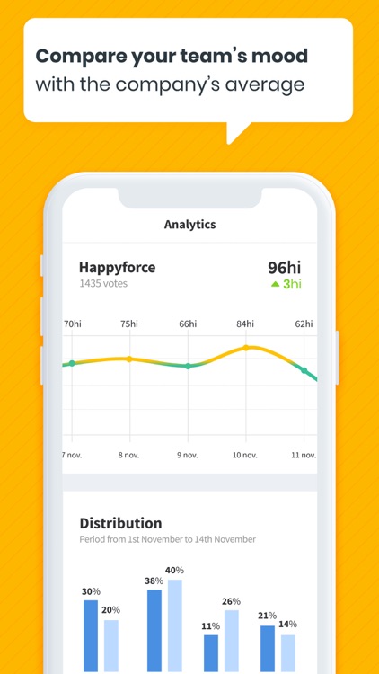 Happyforce screenshot-4