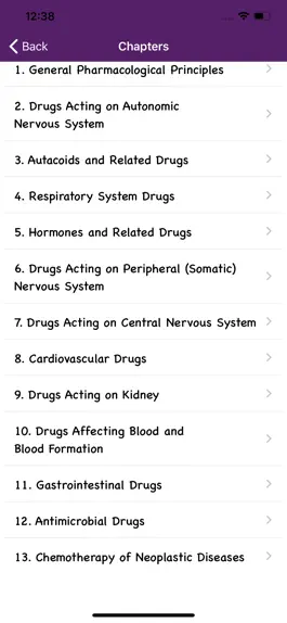 Game screenshot Pharmacology Practice Tests hack