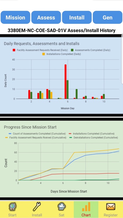 ESF#3 Temp Power 2 screenshot-3