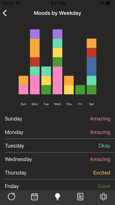 Vibrant: Mood Tracker screenshot